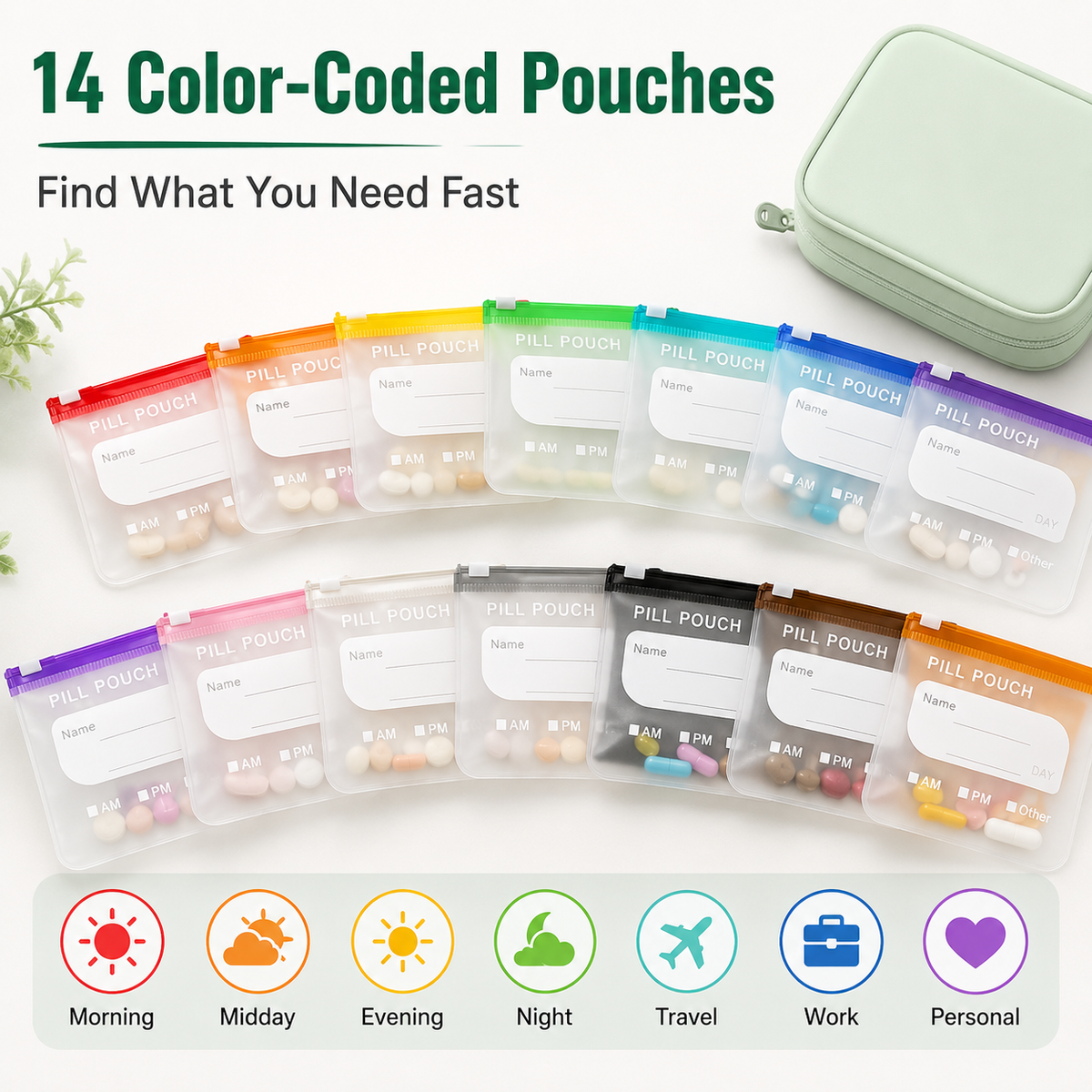 Molvirae™ Modular Wellness Wallet – 7-Pouch Medication & Supplement Organizer (Offer)