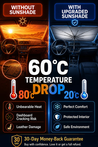 🔥Last Day 50% OFF - Martie™ 2026 Upgraded Car Windshield Sun Shade Umbrella