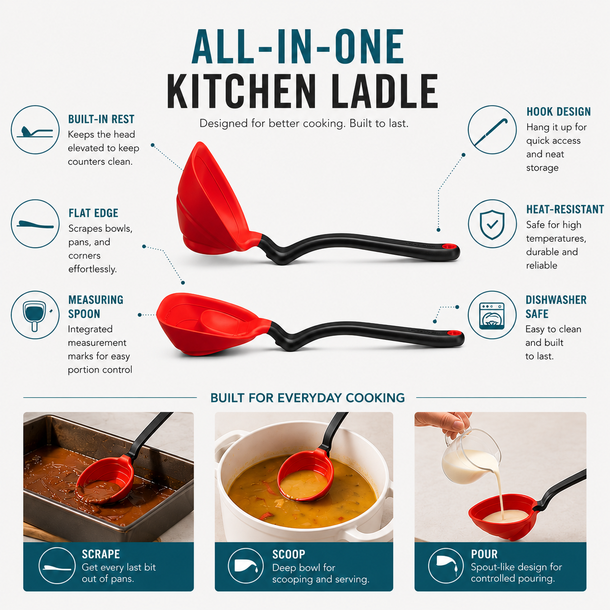 Martie™ 5-In-1 Fold-Flat Smart Ladle