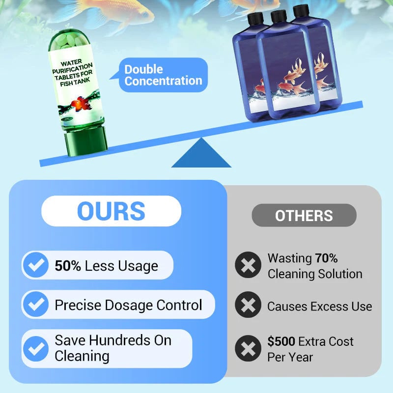 🔥Hot Sale🔥Martie™ Powerful Aquarium Water Purification Tablet