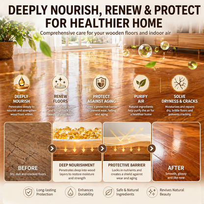 ✨Martie™ Wood Floor Cleaner & Polish – Restore Shine & Protect
