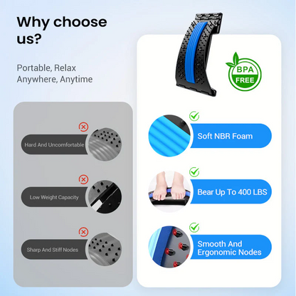 🧲 50% OFF NOW! 🔥 Magnetic Lumbar Stretcher – Acupressure Massage, Portable Design & Relieves Back Pain 🧘‍♂️✨ (Offer)